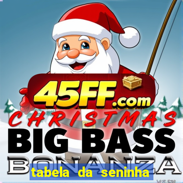 tabela da seninha do jogo do bicho